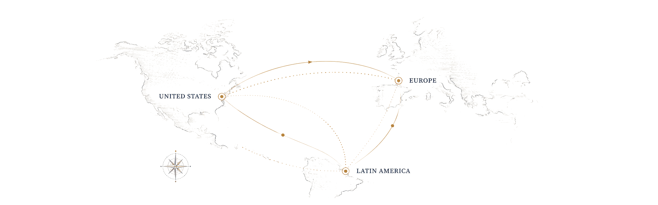 Editorial world map showing trade-corridor arcs between the United States, Europe, and Latin America